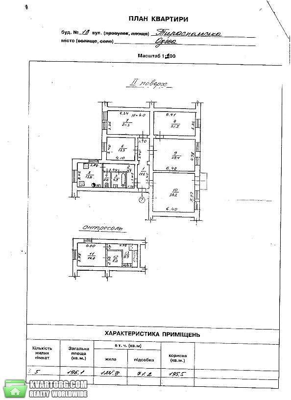 Sell 5-room apartment. Одесса,  Тираспольская — photo 8