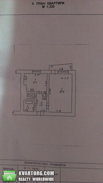 Sell 1-room apartment. Одесса, Королева — photo 6