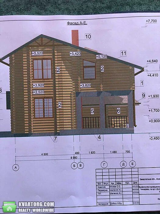 Sell house. Ужгород, Центральная — photo 7