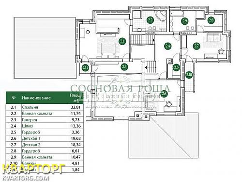 Sell house. Киевская обл., 11-я линия, Сосновая Роща — photo 2