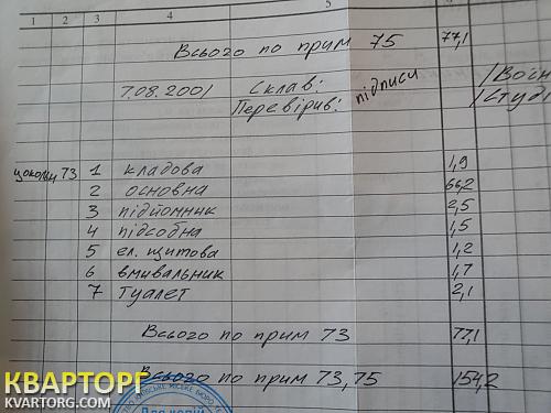 Rent out shop. Киев, ул.Коперника,29 — photo 7