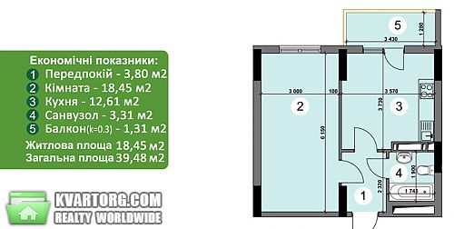 Sell 1-room apartment. Киев, Новоукраинская — photo 2