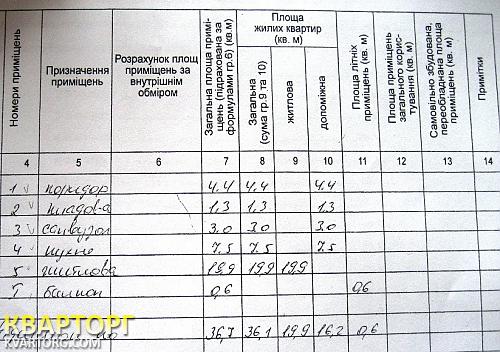 Sell 1-room apartment. Днепропетровск, Минина — photo 2