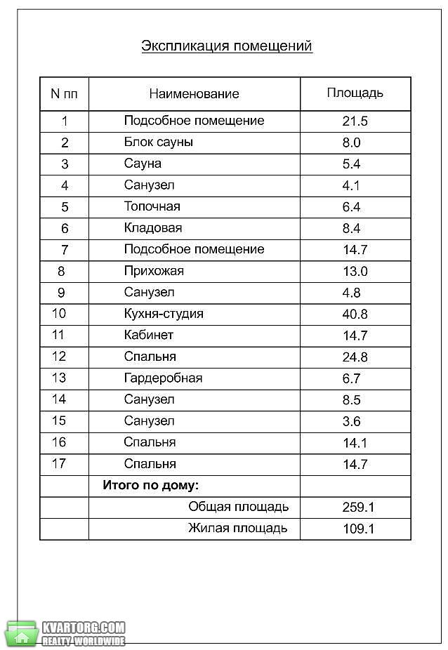 Sell house. Одесса, Коралловая — photo 4