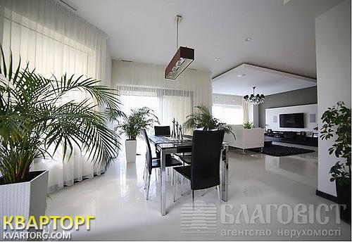 Rent out house. Киевская обл., Козин — photo 4