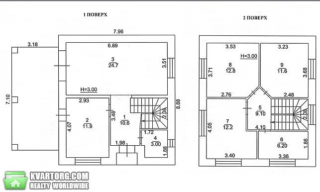 Sell house. Ирпень, Ирпень — photo 6