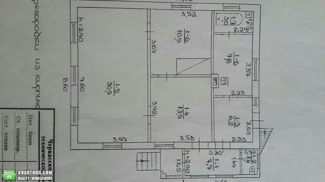 Sell house. Черкассы, с. Геронимівка — photo 2