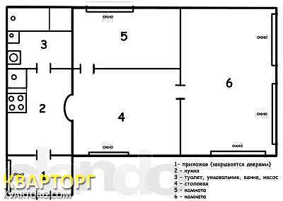 Sell house. Киевская обл., с.Любча — photo 4