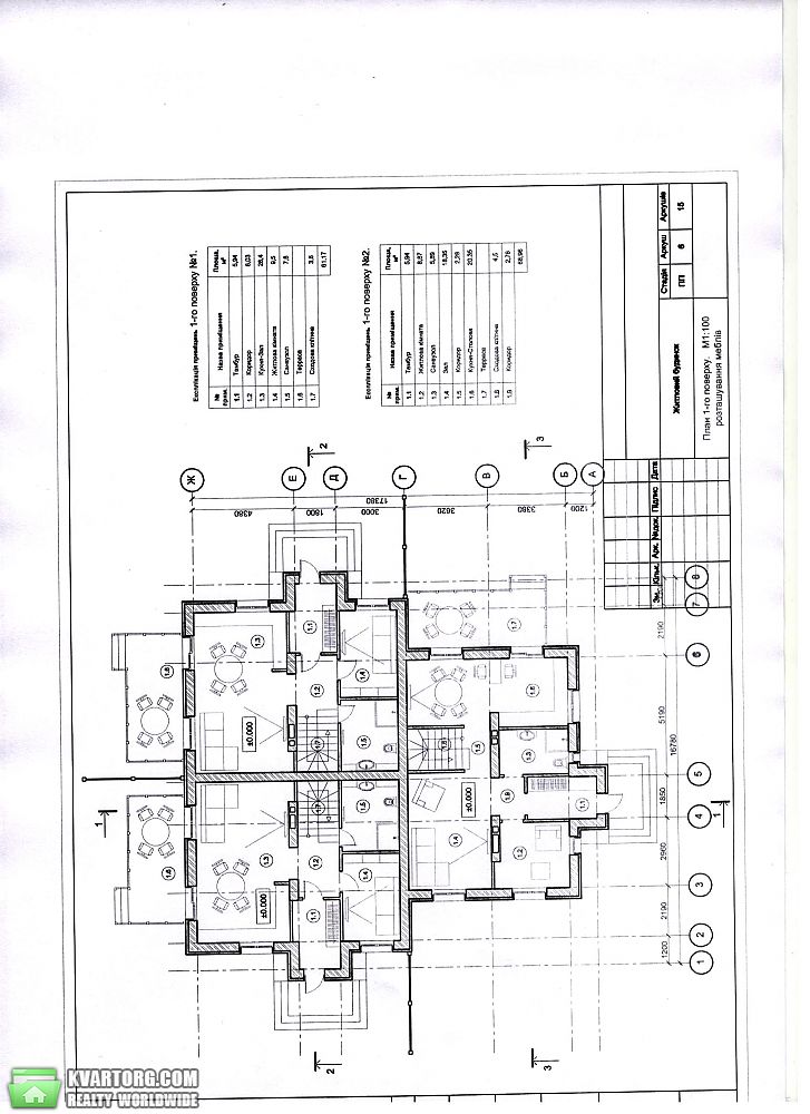 Sell house. Ирпень, Свердлова — photo 4