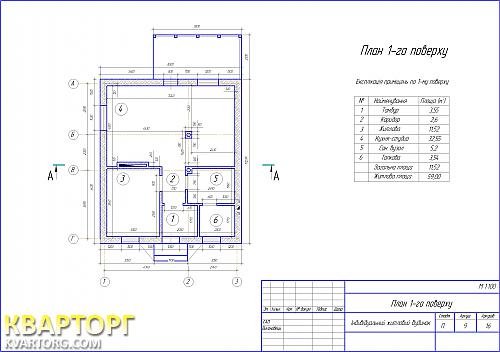 Sell house. Ирпень, Ворзель — photo 2