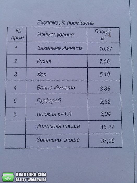Sell 1-room apartment. Киев, Максимовича — photo 3