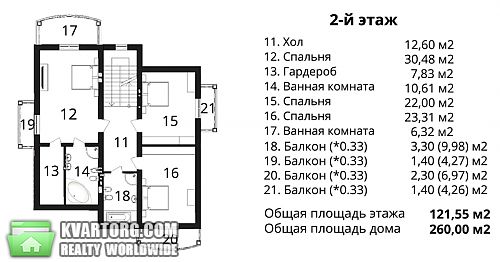 Sell house. Борисполь, Вишенки — photo 6