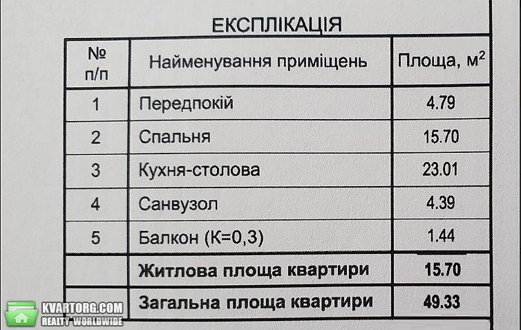 Sell 1-room apartment. Киев,  Глубочицкая — photo 6