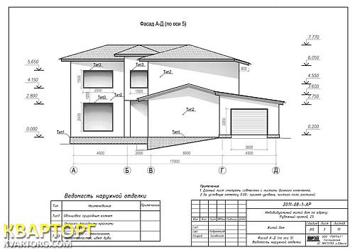 Sell house. АР Крым, с.т. Пилот — photo 6