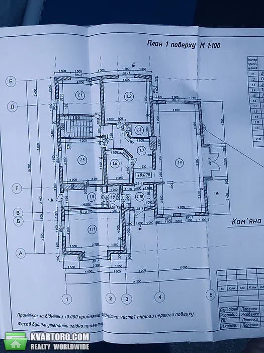 Sell house. Киевская обл., Комарова — photo 8