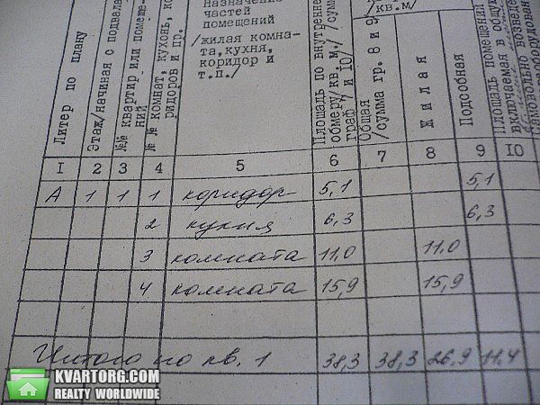 Sell house. Запорожье, Огарёва — photo 5
