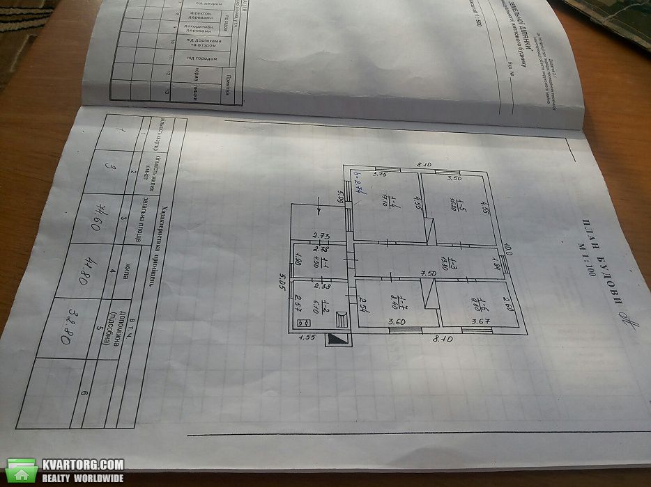 Sell house. Киевская обл.,  Шевченко пер — photo 1