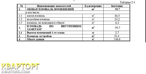 Sell house. Кировоград, Районный Бульвар — photo 4