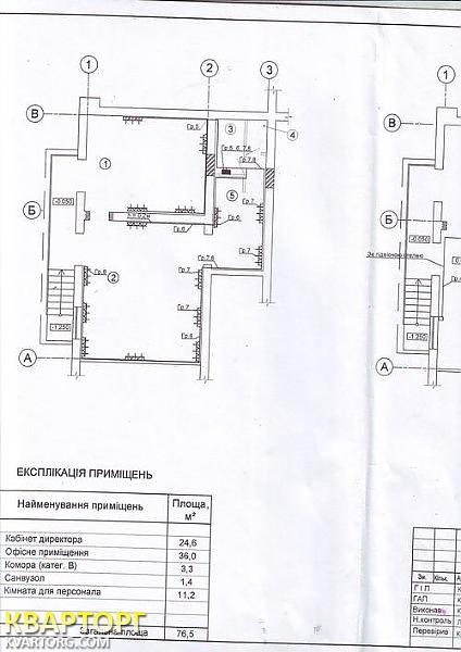 Rent out shop. Киев, Попудренко — photo 2