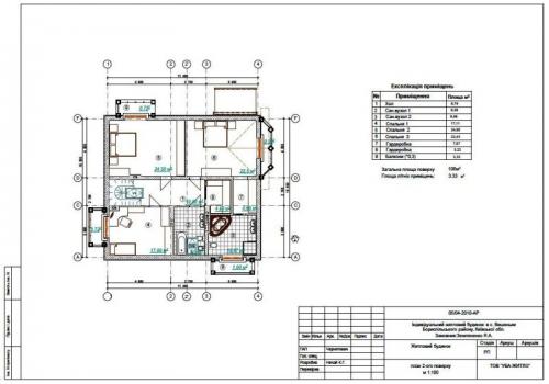 Sell house. Киевская обл., Новая Парковая — photo 3