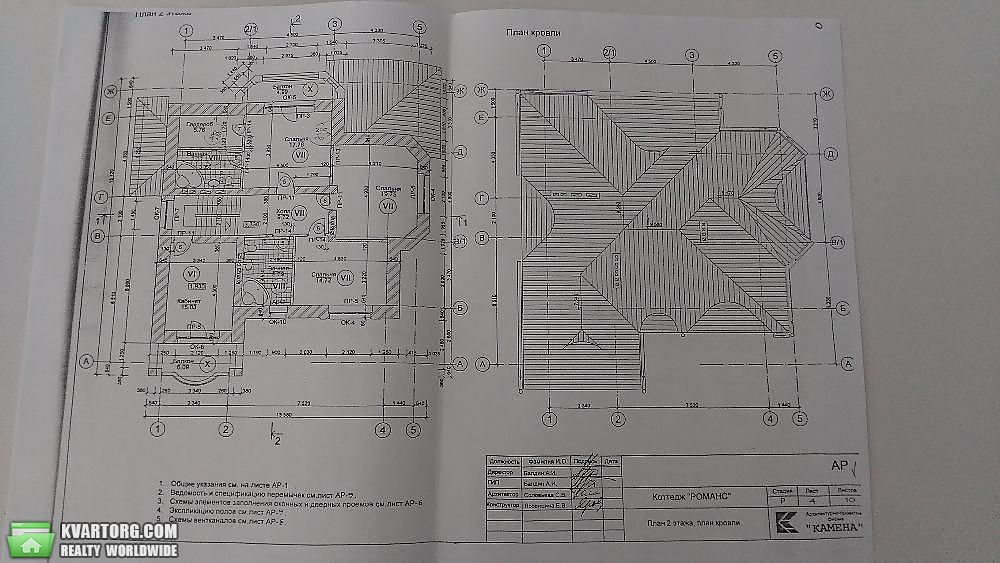 Sell house. Вышгород, Николая Лысенко — photo 10