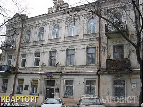 Rent out office. Киев,  Малая Житомирская — photo 8