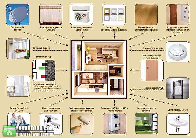 Sell 2-room apartment. Киев,  Вильямса — photo 2