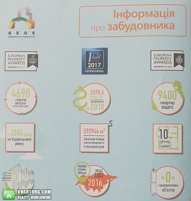 Sell 1-room apartment. Киев, Лысогорский спуск — photo 8