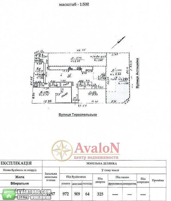 Sell office. Одесса, Тираспольская — photo 4
