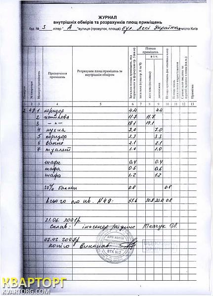 Rent out office. Киев,  Леси Украинки бул — photo 5