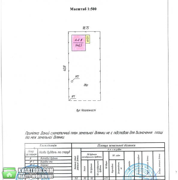 Sell house. Ирпень, Незалежності — photo 8