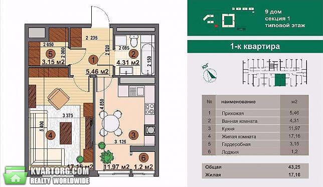 Sell 1-room apartment. Киев,  Юношеская — photo 2