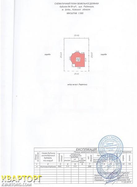 Sell house. Ирпень, Советская — photo 4