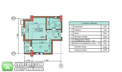 Sell 1-room apartment. Киев, Кировоградская — photo 1