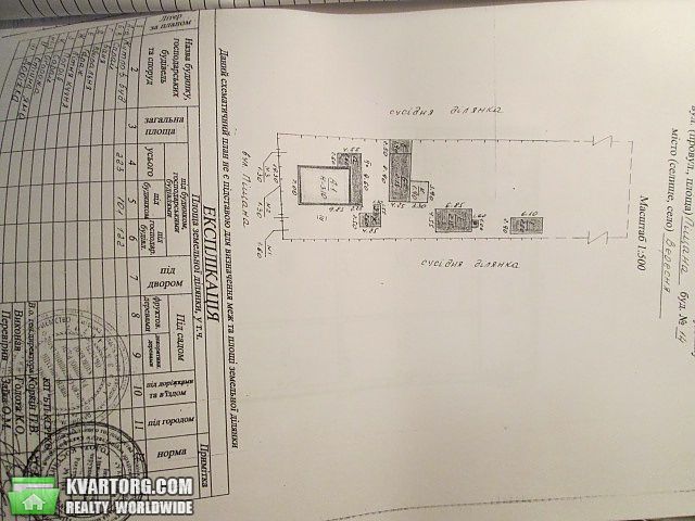 Sell house. Киевская обл., Песчаная — photo 4