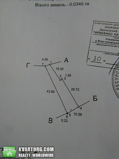 Sell house. Киев, Старые Петровцы — photo 2