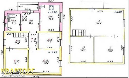 Sell house. Ирпень, соборная — photo 7