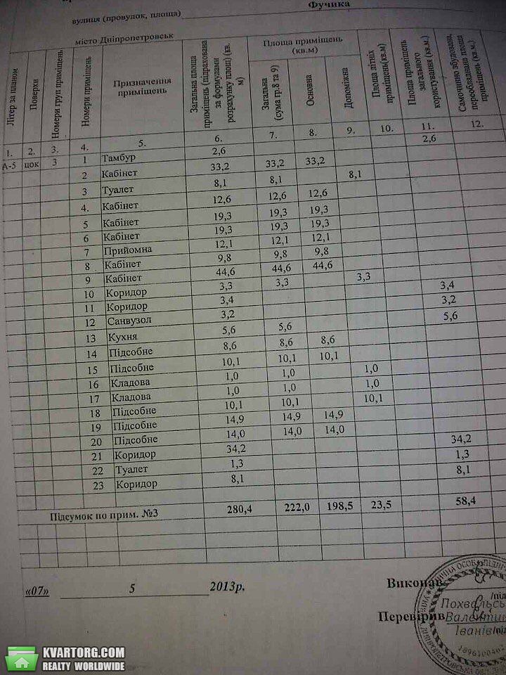 Rent out office. Днепропетровск,  Фучика — photo 3