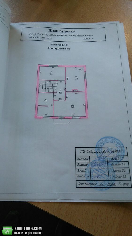 Sell house. Буча, Независимости — photo 6
