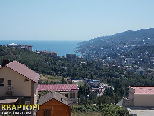 Sell house. АР Крым, Винодела Егорова — photo 1