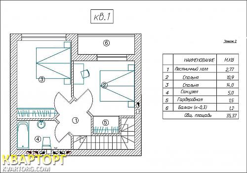 Sell house. Киевская обл., Толстого — photo 2
