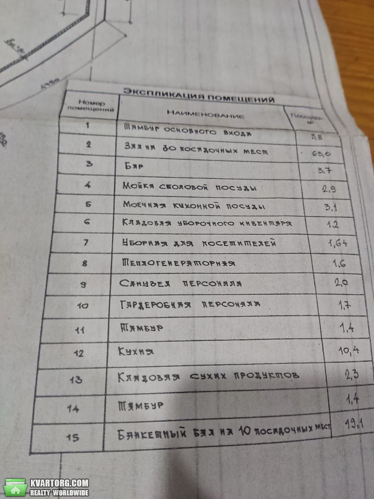 сдам помещение. Днепропетровск,  Слобожанский проспект  - фото 7