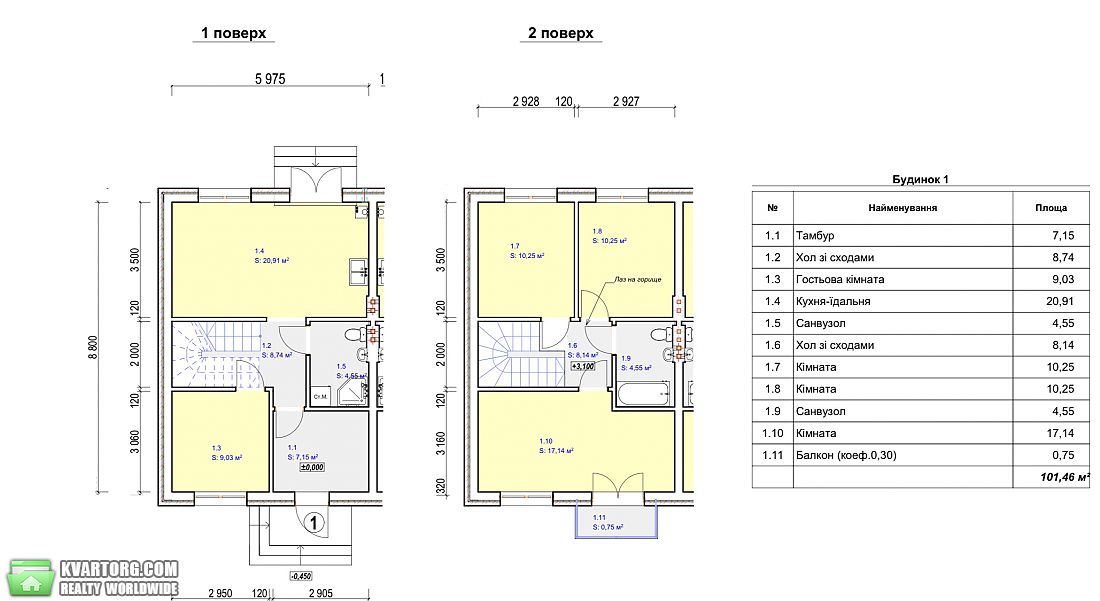 Sell house. Ирпень, Гостомельское шоссе — photo 5