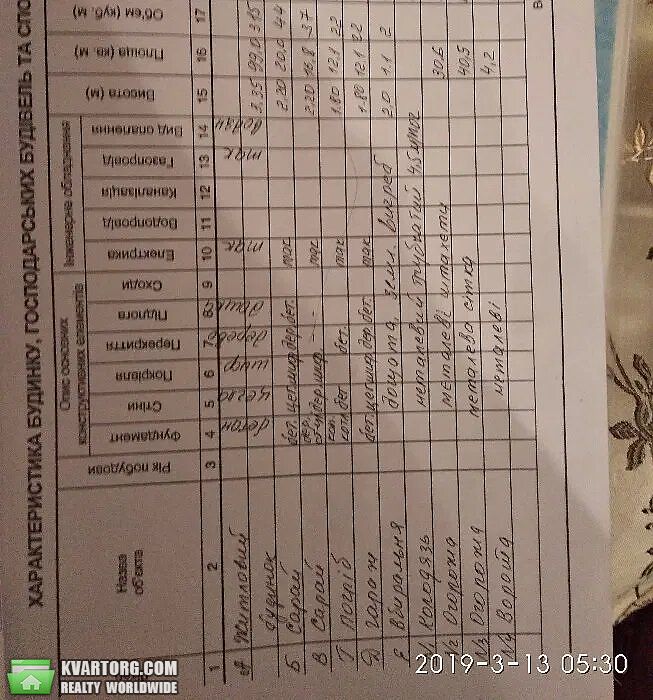 Sell house. Ивано-Франковск, Гайдамацкая — photo 7