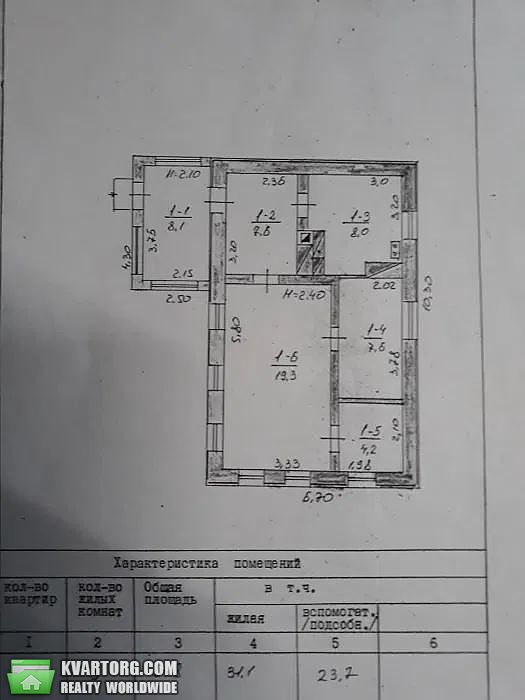 Sell house. Запорожье, Садовая — photo 10