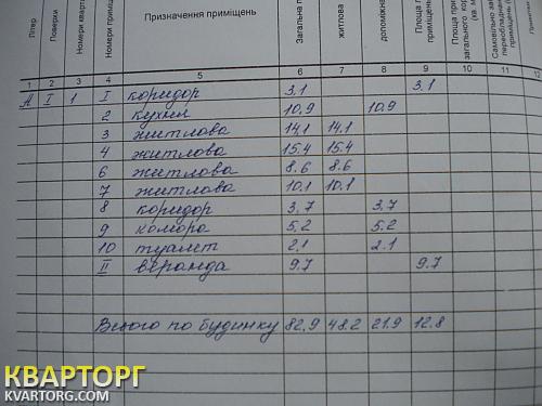 Sell house. Киев, 3го.-интернационала — photo 10