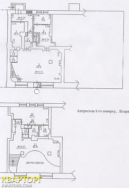 Sell shop. Киев,  Большая Васильковская — photo 3