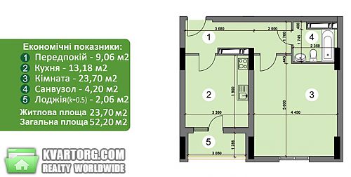 Sell 1-room apartment. Киев, Новоукраинская — photo 2