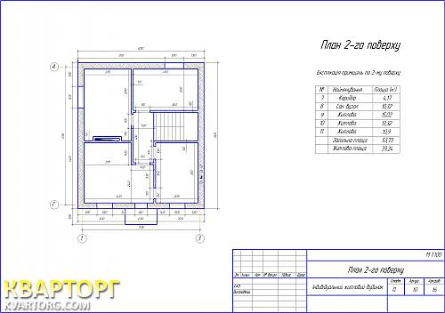 Sell house. Ирпень, Ворзель — photo 3