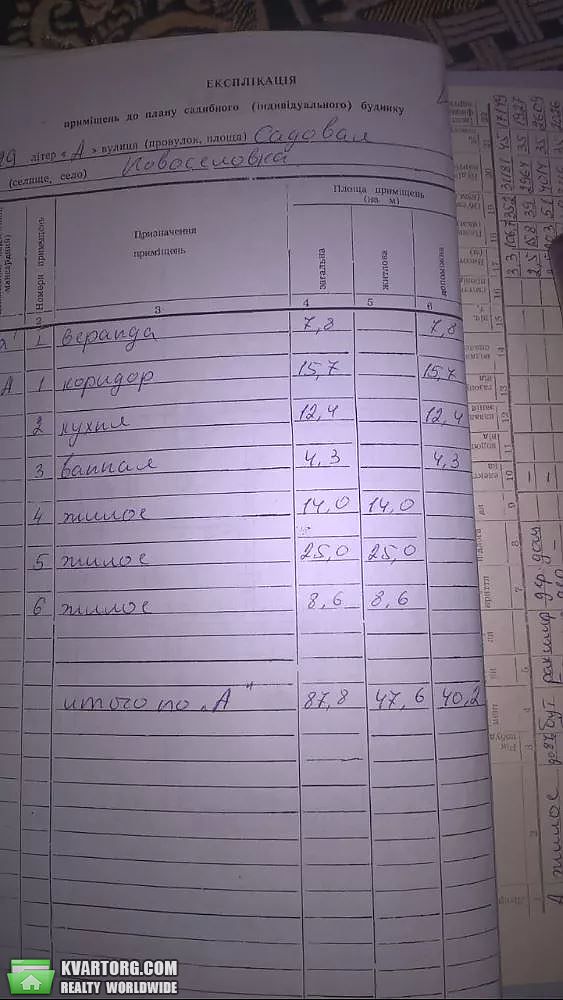 Sell house. Одесса, Садовая — photo 2